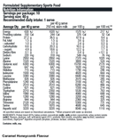 BSc x Violet Crumble Protein Powder - 400g-3