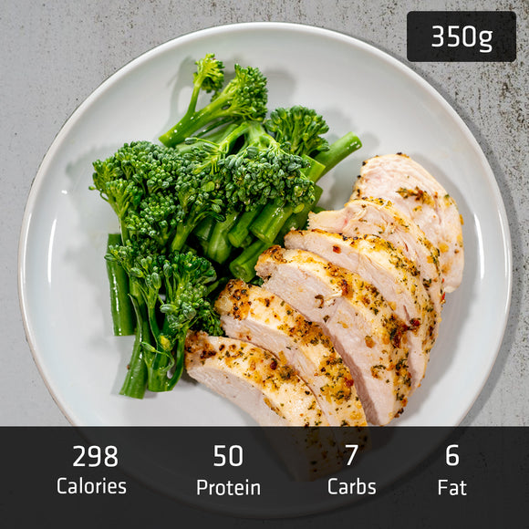 Lemon Pepper Chicken Breast with Vegetables